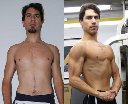 Adonis Index Transformation Before and After Jason Gottlieb Adonis Index Transformation Before and After Jason Gottlieb