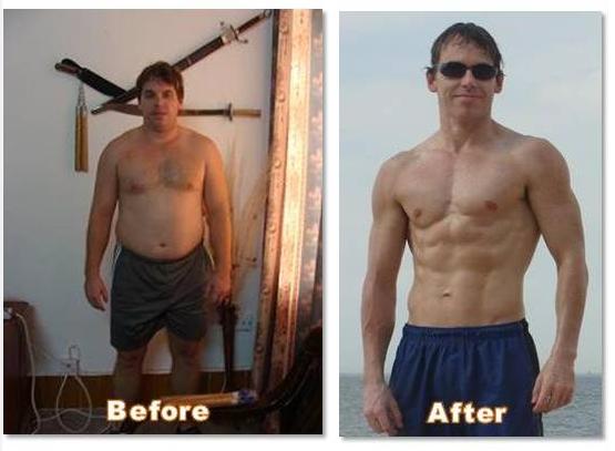 Adonis Index Before and After Jason Haynes Adonis Index Before and After Jason Haynes