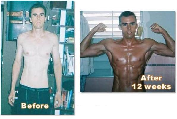 Adonis Index Before and After Pierre Adonis Index Before and After Pierre