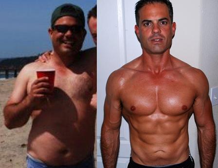 Adonis Index Before and After Rich Sigona Adonis Index Before and After Rich Sigona